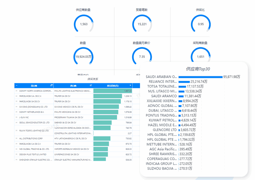 市场分析,凯发K8天生赢家一触即发市场分析,市场分析功能 市场分析,凯发K8天生赢家一触即发市场分析,市场分析功能
