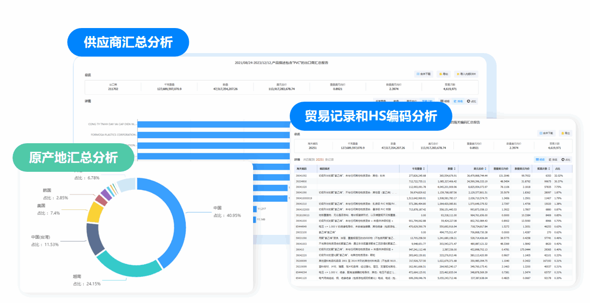 市场分析,凯发K8天生赢家一触即发市场分析,市场分析功能 市场分析,凯发K8天生赢家一触即发市场分析,市场分析功能