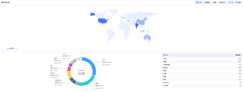 凯发K8天生赢家一触即发,凯发K8天生赢家一触即发外贸通,凯发K8天生赢家一触即发数据