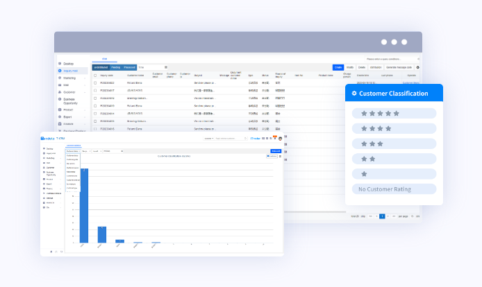外贸CRM,外贸CRM系统,凯发K8天生赢家一触即发外贸CRM系统