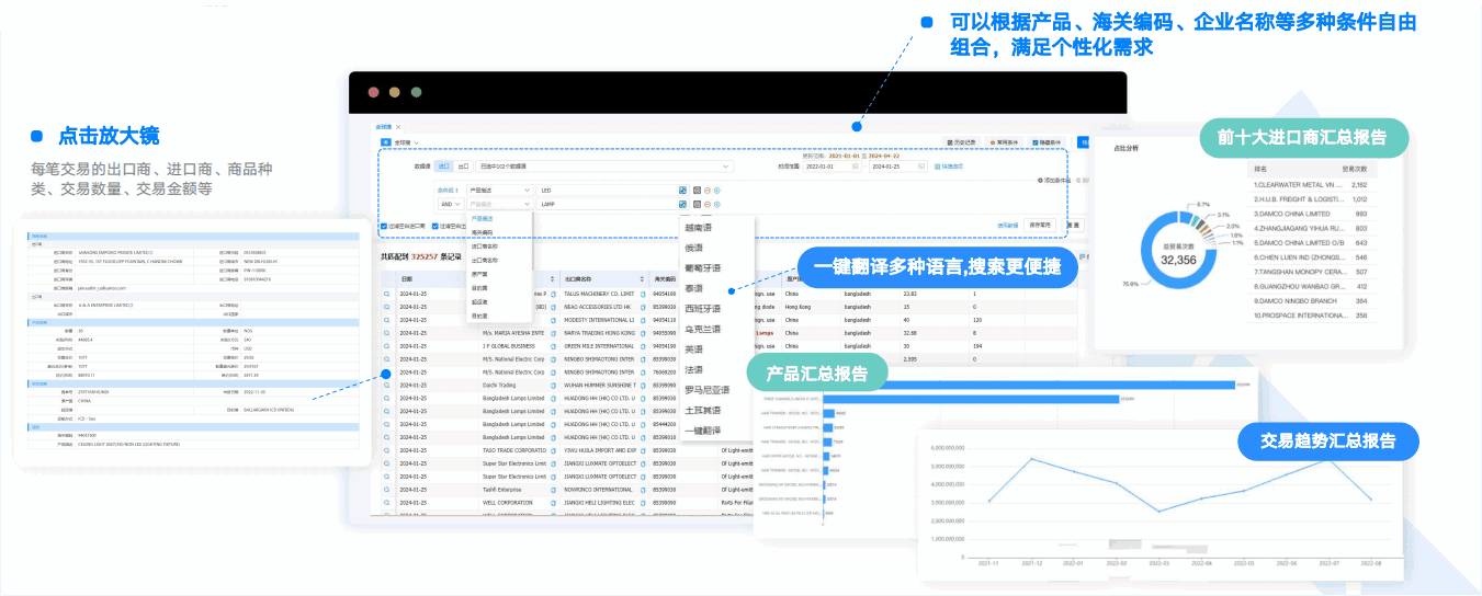 凯发K8天生赢家一触即发,凯发K8天生赢家一触即发数据通,数据通