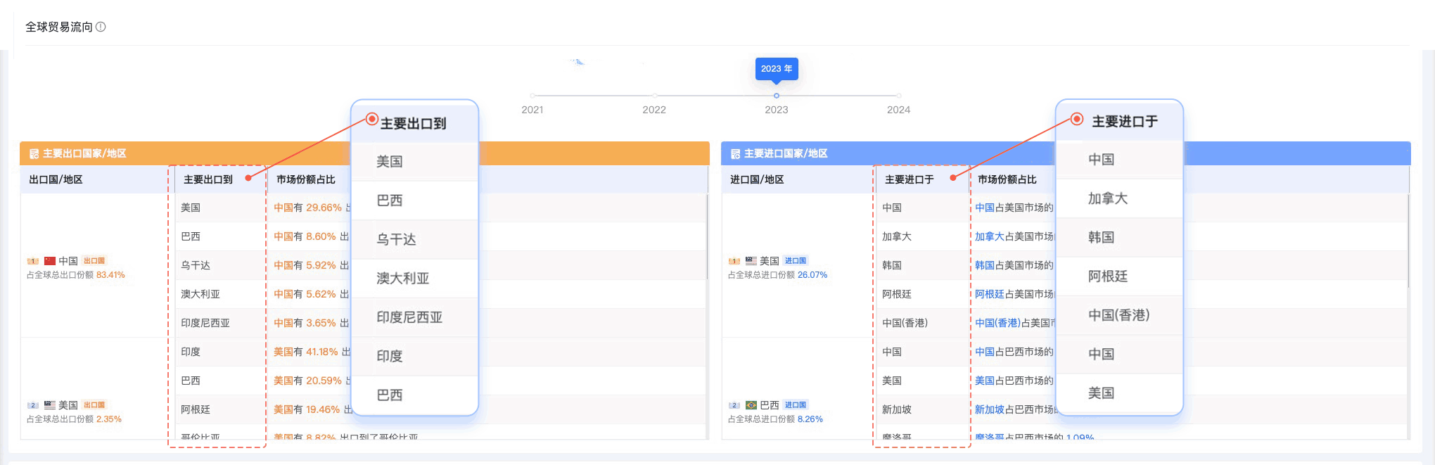 凯发K8天生赢家一触即发,凯发K8天生赢家一触即发外贸通,上海凯发K8天生赢家一触即发
