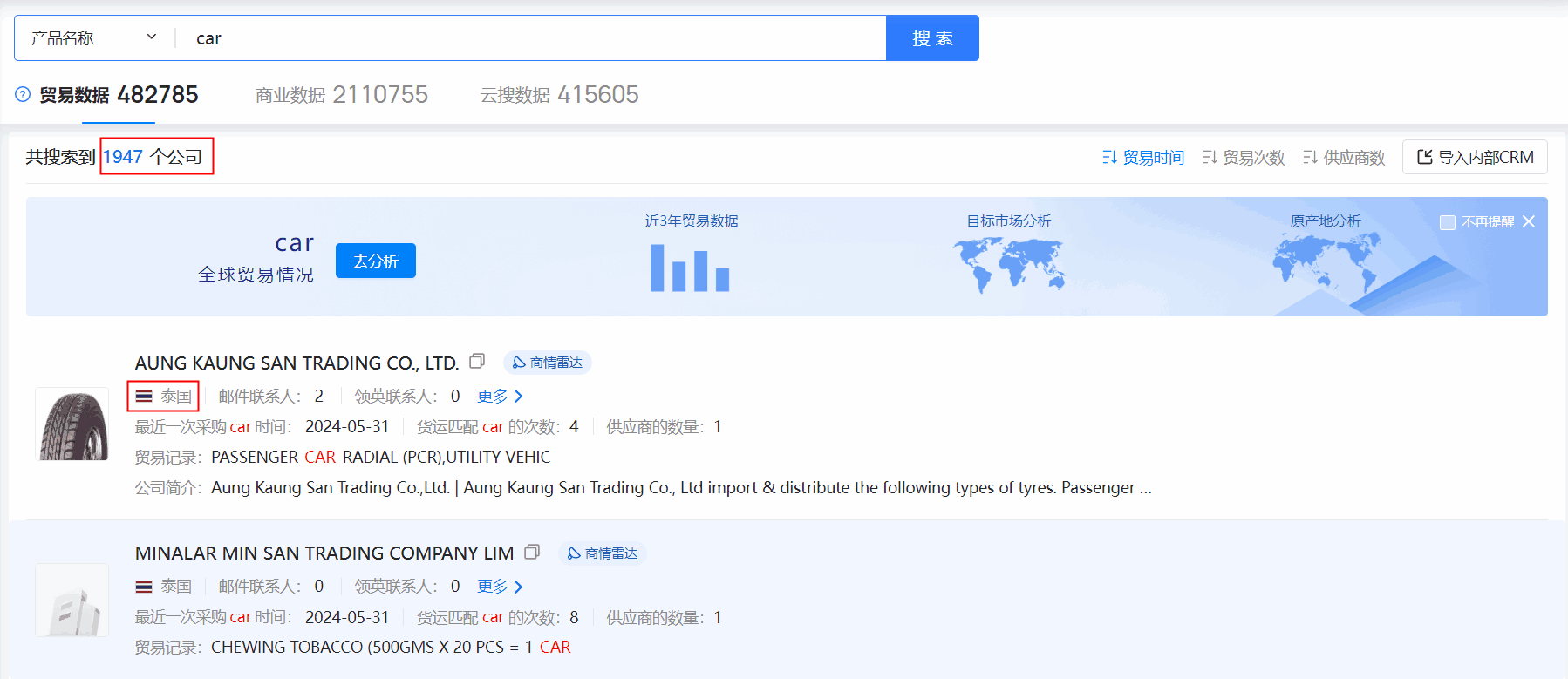海关数据,泰国海关数据,凯发K8天生赢家一触即发海关数据