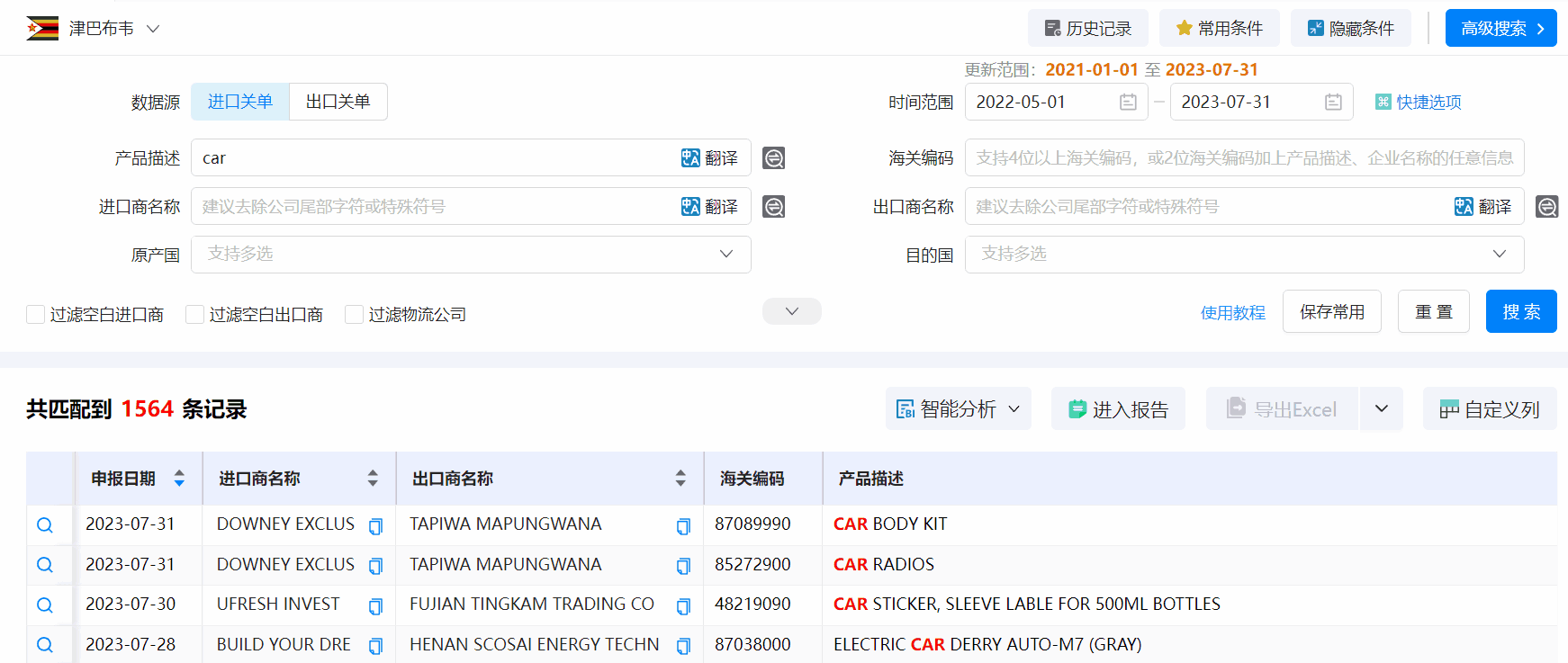津巴布韦海关数据,海关数据,凯发K8天生赢家一触即发海关数据