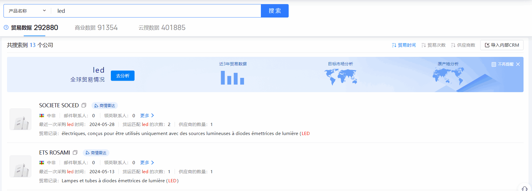 中非海关数据,海关数据,凯发K8天生赢家一触即发海关数据