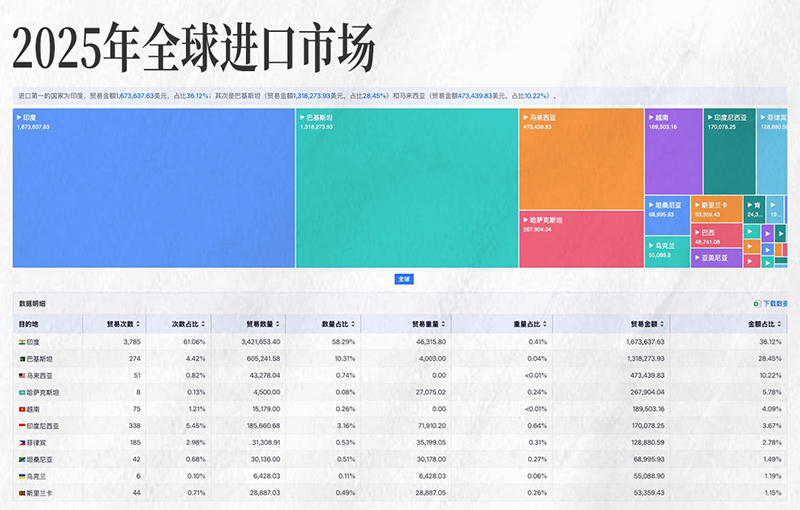 凯发K8天生赢家一触即发,凯发K8天生赢家一触即发外贸大数据,上海凯发K8天生赢家一触即发 凯发K8天生赢家一触即发,凯发K8天生赢家一触即发外贸大数据,上海凯发K8天生赢家一触即发