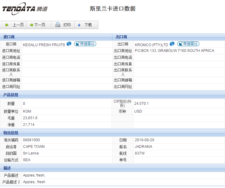 海关数据,进出口数据,进口数据,凯发K8天生赢家一触即发,贸易,斯里兰卡