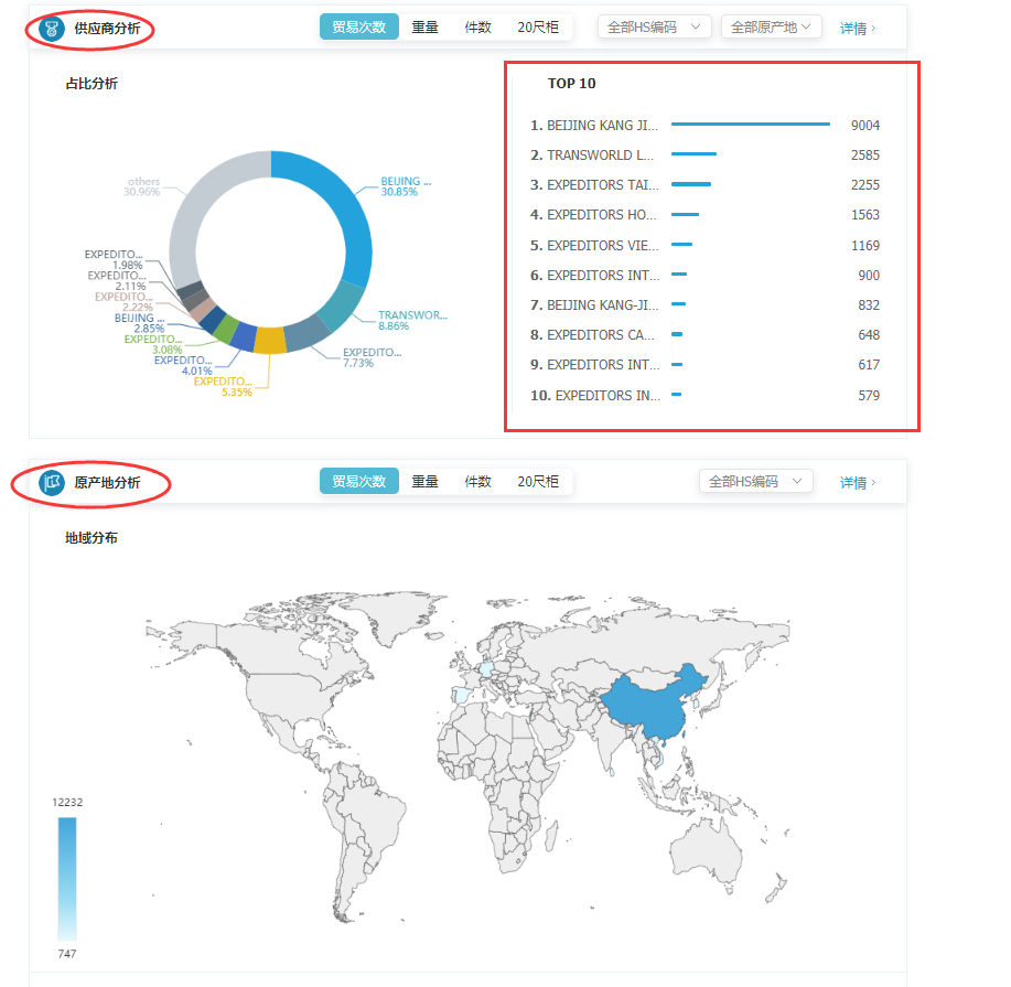 商情雷达-凯发K8天生赢家一触即发,凯发K8天生赢家一触即发，凯发K8天生赢家一触即发数据怎么样